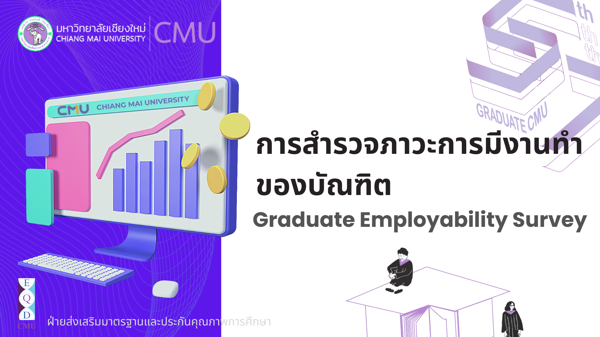 ภาวะการมีงานทำของบัณฑิต